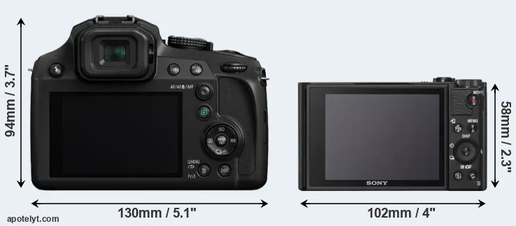 Comparison FZ80 or WX800 rear