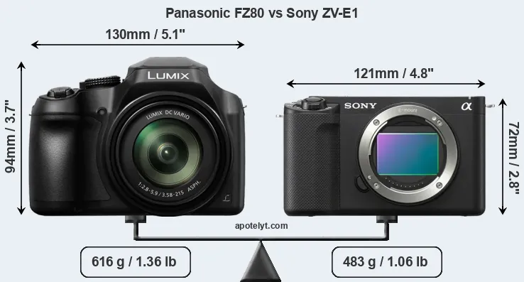Size Panasonic FZ80 vs Sony ZV-E1