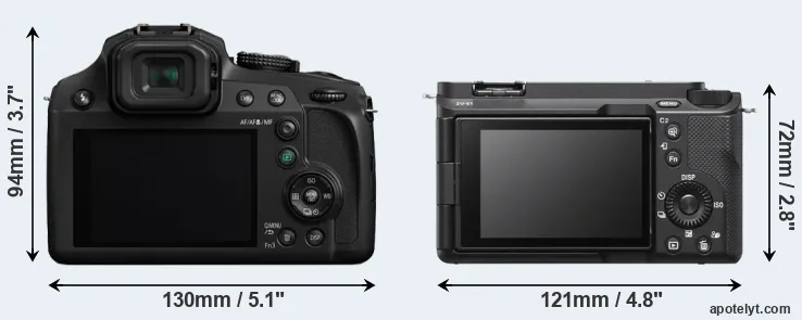Comparison FZ80 or ZV-E1 rear