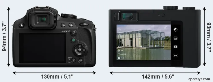 Comparison FZ80 or ZX1 rear