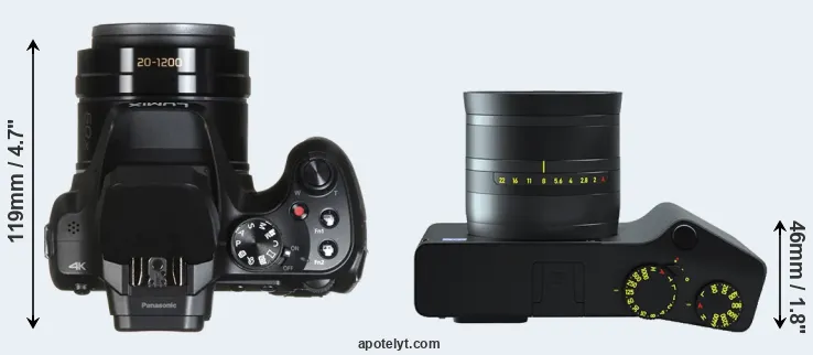 Compare FZ80 versus ZX1 top