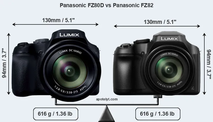 Size Panasonic FZ80D vs Panasonic FZ82