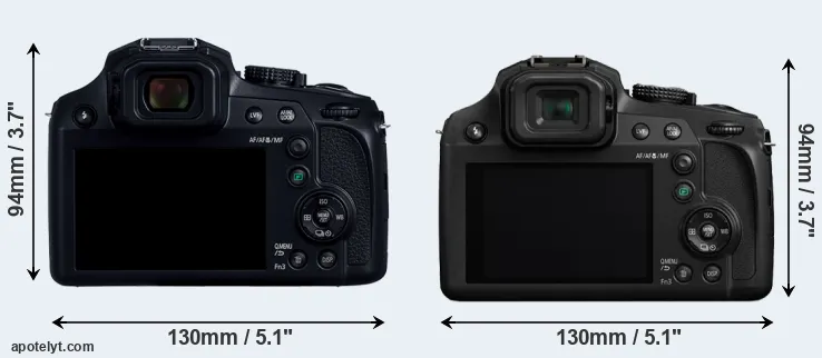 Comparison FZ80D or FZ82 rear