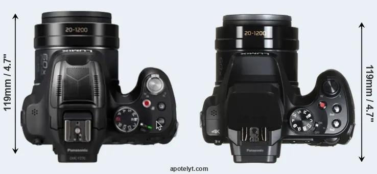 Compare FZ80D versus FZ82 top
