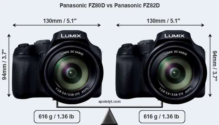 Size Panasonic FZ80D vs Panasonic FZ82D