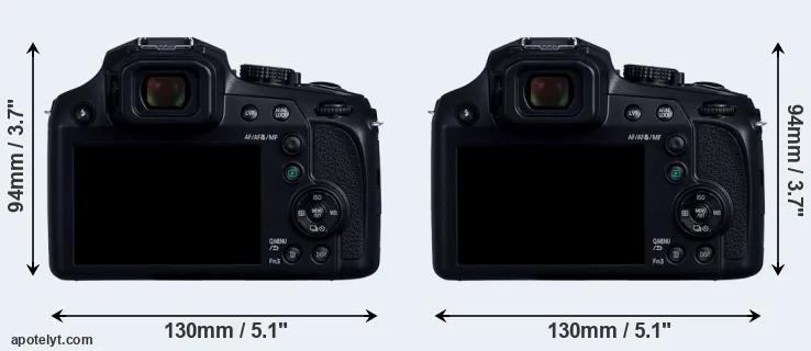 Comparison FZ80D or FZ82D rear