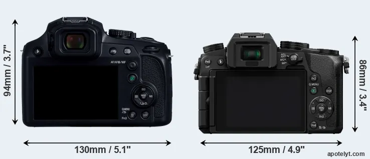 Comparison FZ80D or G7 rear