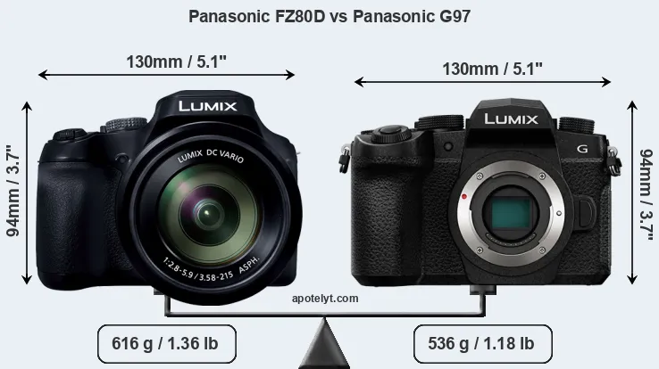 Size Panasonic FZ80D vs Panasonic G97