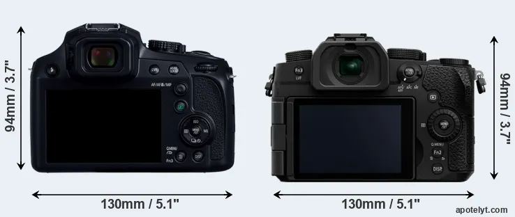 Comparison FZ80D or G97 rear