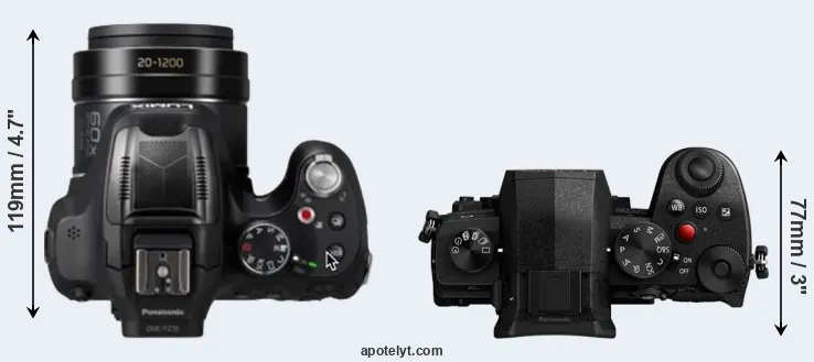 Compare FZ80D versus G97 top