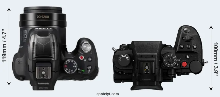 Compare FZ80D versus GH7 top