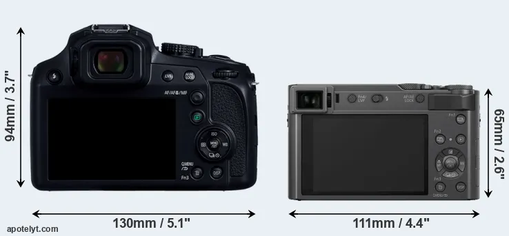 Comparison FZ80D or ZS200 rear