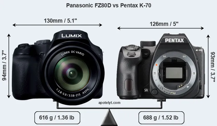 Size Panasonic FZ80D vs Pentax K-70