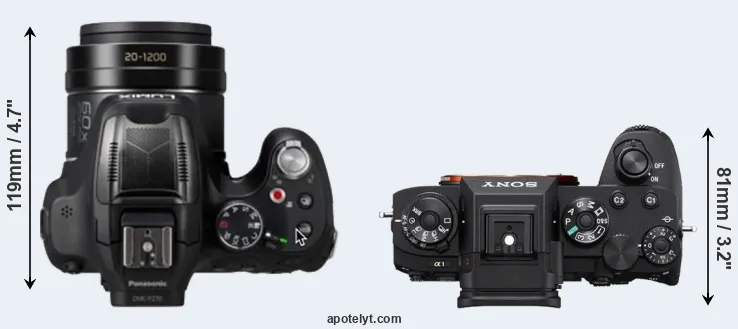 Compare FZ80D versus A1 top