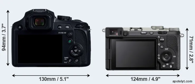 Comparison FZ80D or A7C II rear