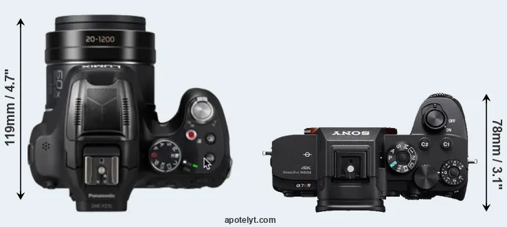Compare FZ80D versus A7R IVA top
