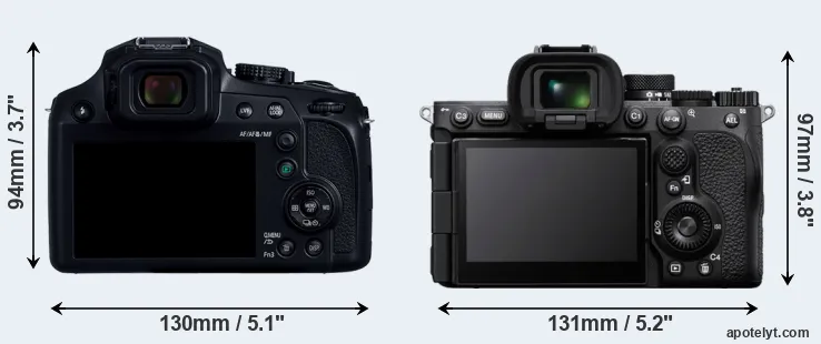 Comparison FZ80D or A7R V rear