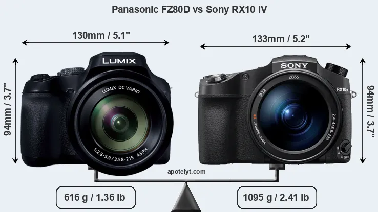 Size Panasonic FZ80D vs Sony RX10 IV