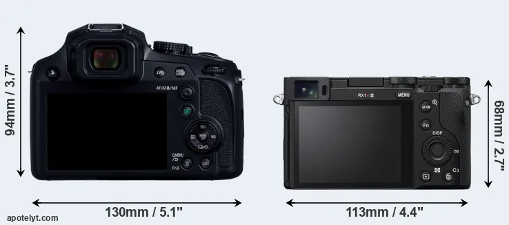Comparison FZ80D or RX1R III rear