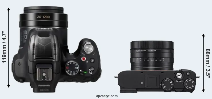 Compare FZ80D versus RX1R III top