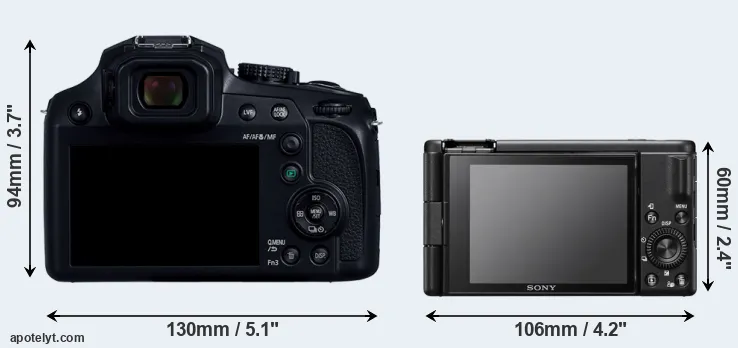 Comparison FZ80D or ZV-1F rear