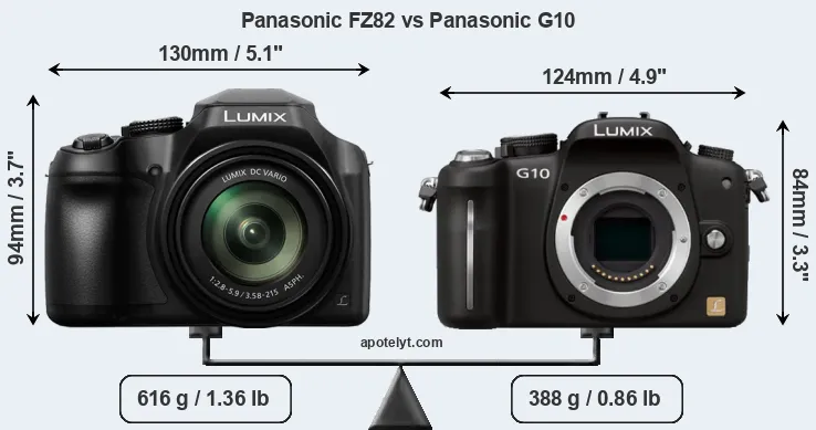 Size Panasonic FZ82 vs Panasonic G10