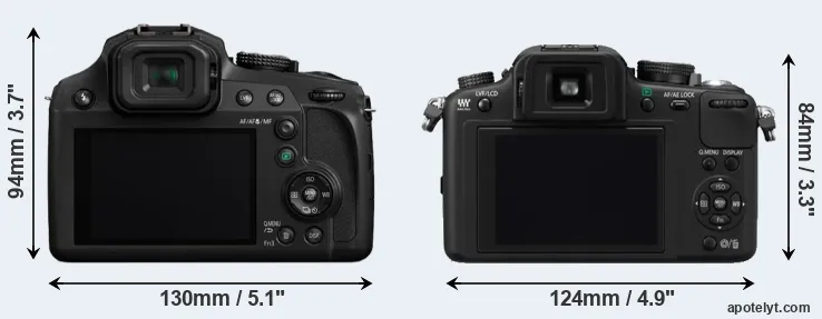 Comparison FZ82 or G10 rear