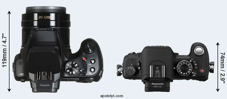 Compare FZ82 versus G10 top