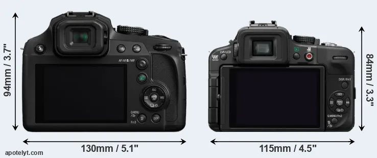 Comparison FZ82 or G3 rear