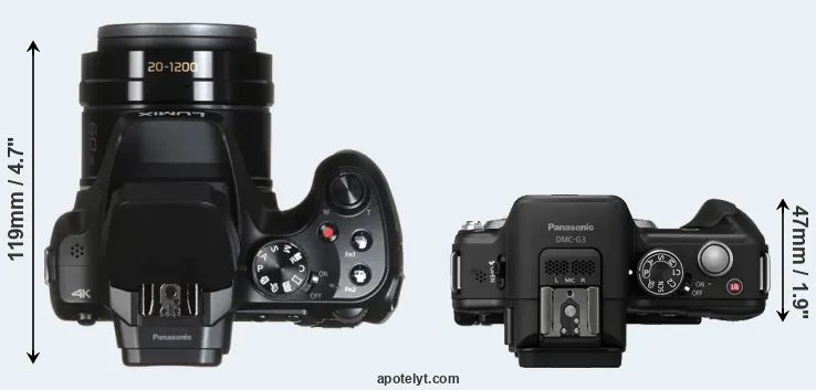 Compare FZ82 versus G3 top