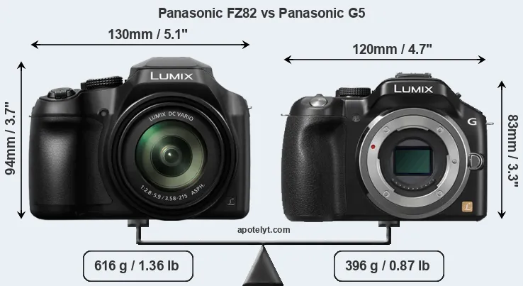 Size Panasonic FZ82 vs Panasonic G5