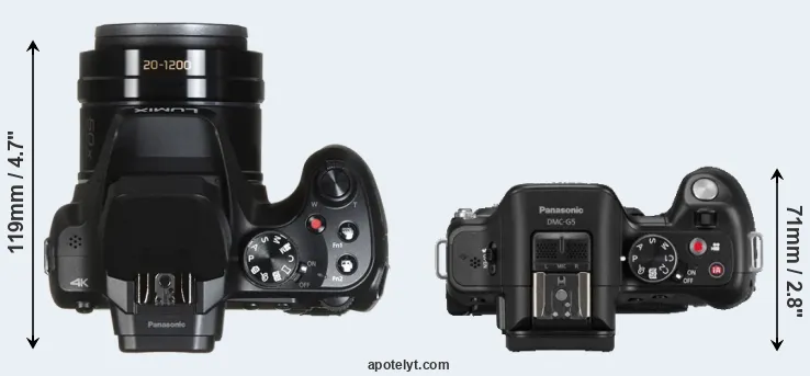 Compare FZ82 versus G5 top