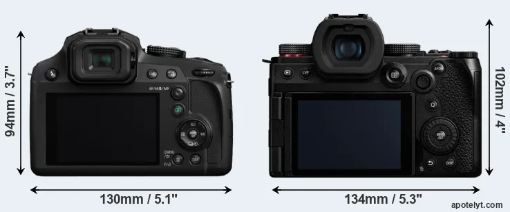 Comparison FZ82 or G9 II rear