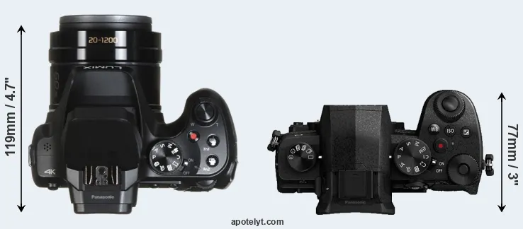 Compare FZ82 versus G90 top