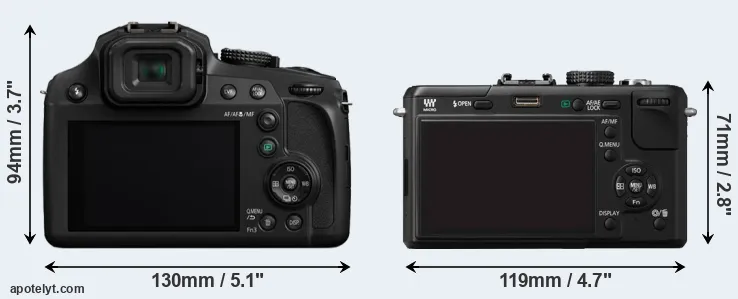 Comparison FZ82 or GF1 rear