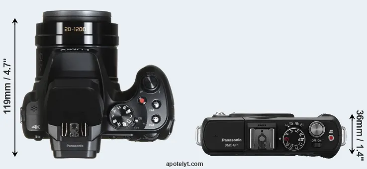 Compare FZ82 versus GF1 top