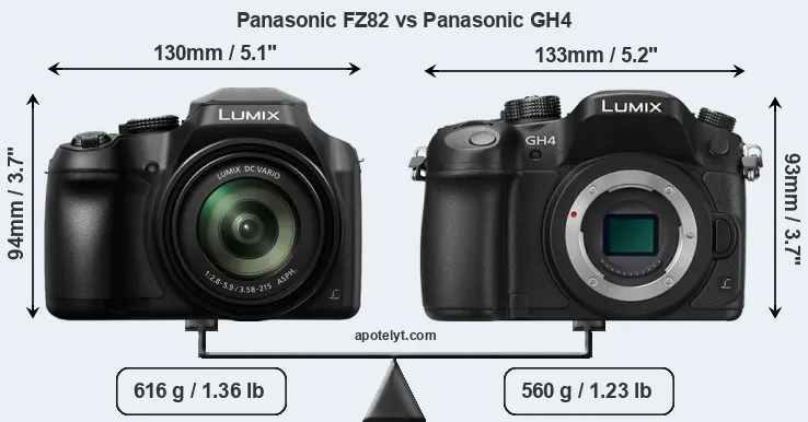 Size Panasonic FZ82 vs Panasonic GH4