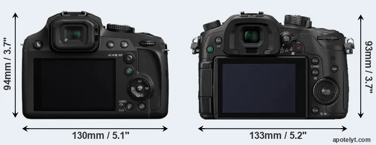 Comparison FZ82 or GH4 rear