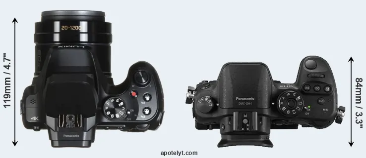 Compare FZ82 versus GH4 top
