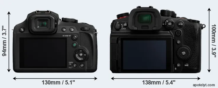Comparison FZ82 or GH6 rear