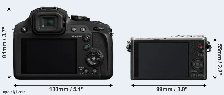 Comparison FZ82 or GM1 rear