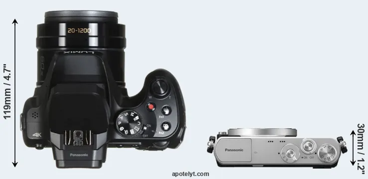 Compare FZ82 versus GM1 top