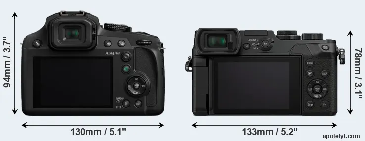 Comparison FZ82 or GX8 rear