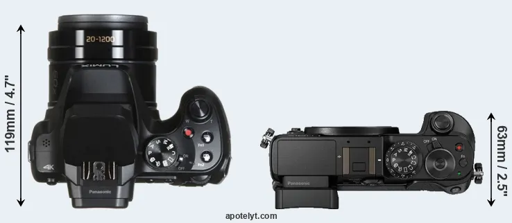 Compare FZ82 versus GX8 top
