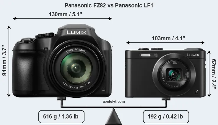 Size Panasonic FZ82 vs Panasonic LF1