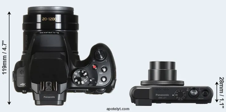 Compare FZ82 versus LF1 top