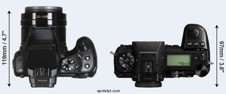 Compare FZ82 versus S1 top