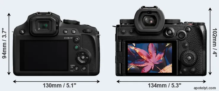 Comparison FZ82 or S5 II rear