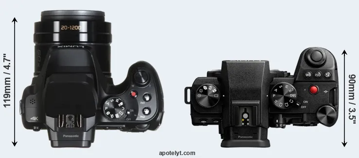 Compare FZ82 versus S5 II top