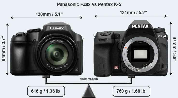 Size Panasonic FZ82 vs Pentax K-5